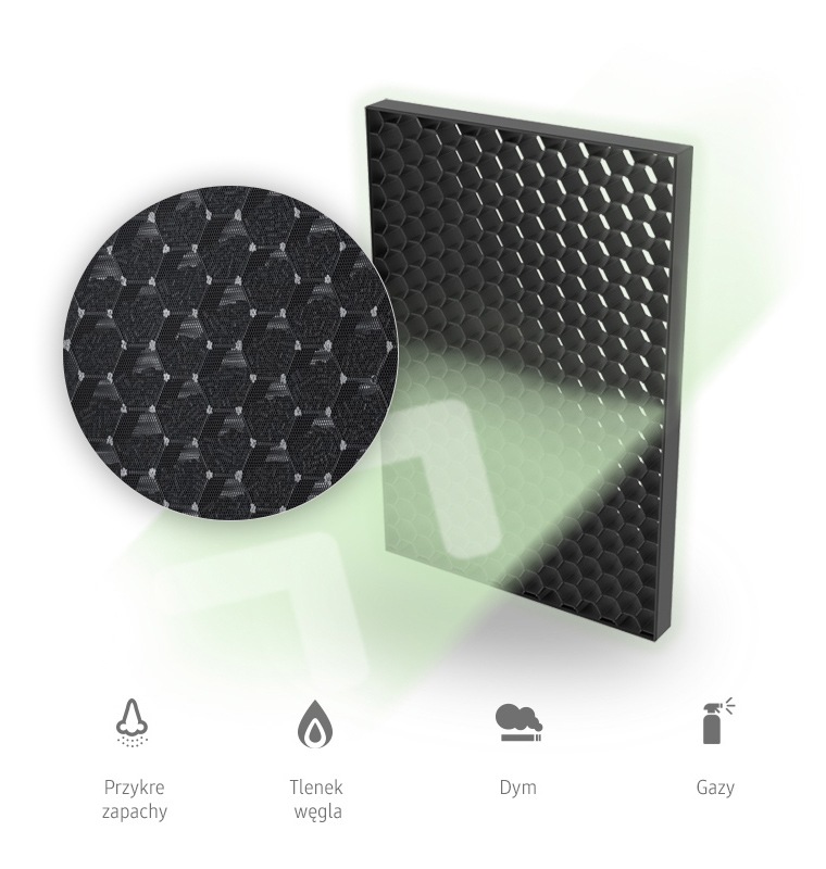 Filtr węglowy w oczyszczaczu Samsung usuwa nieprzyjemne zapachy, szkodliwe gazy oraz formaldehydy