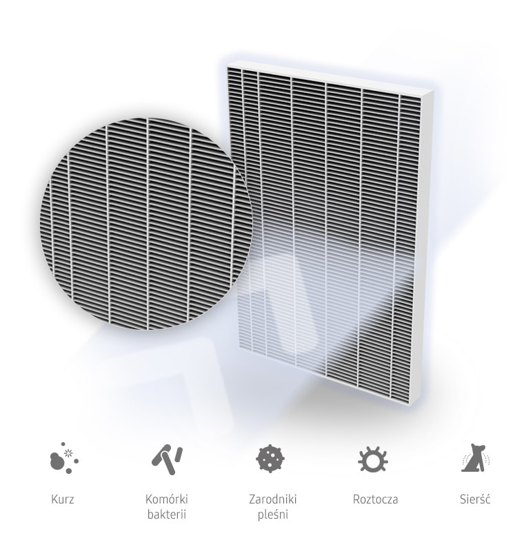 Filtr HEPA 13 w oczyszczaczu powietrza Samsung usuwa pyły PM1.0, PM2.5, PM10, a także grzyby, bakterie i pleśnie