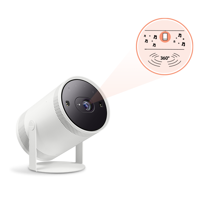 Samsung the freestyle z grafiką prezentującą wbudowane wifi