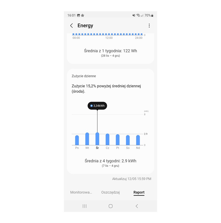 Ekran aplikacji SmartThings Energy - panel Raport