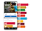 Samsung Global Goals تبرع الشاشة يظهر لك كم من المال المتاحة للتبرع, وكم كنت قد تبرعت بالفعل. كما يعرض الرسوم البيانية شريط التي تظهر حصة التبرعات التي تلقاها كل هدف فردي من جميع المستخدمين، وتاريخ التبرع الخاص بك.