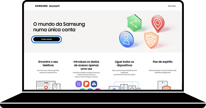 Opção Iniciar sessão selecionada na página inicial do website da Samsung Account
