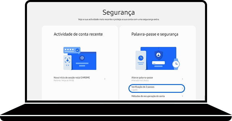 Opção Verificação de 2 passos selecionada na secção Segurança do website da Samsung Account