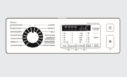 Código informativo ddc ou DDC