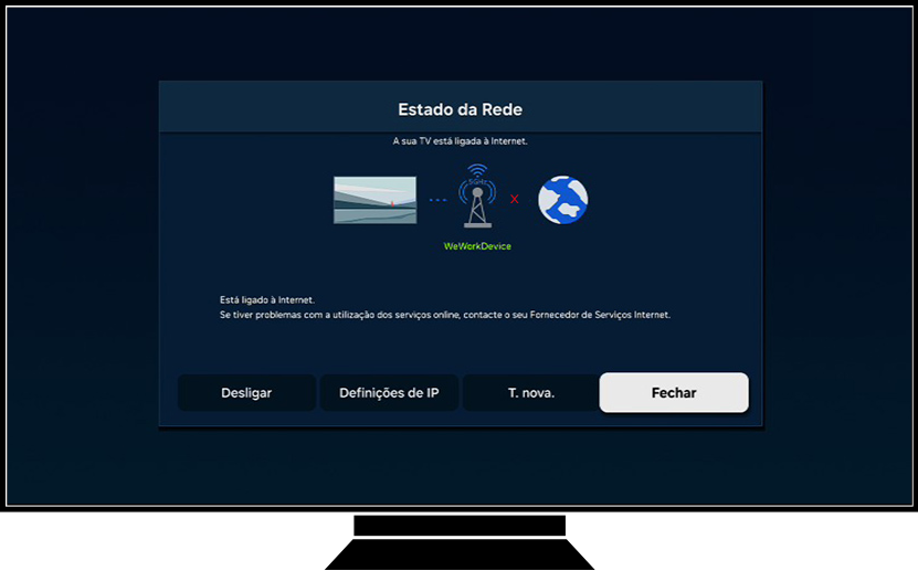 Uma TV Samsung mostra a área de estado da rede.