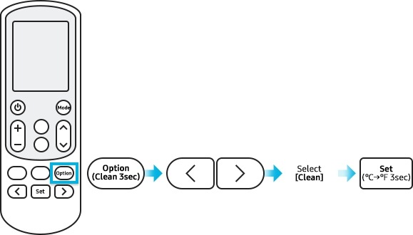 2 métodos para desactivar el modo de autolimpieza con el control remoto