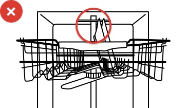 check the dish basket is level and duct nozzle is clear
