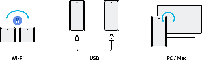 Smart Switch