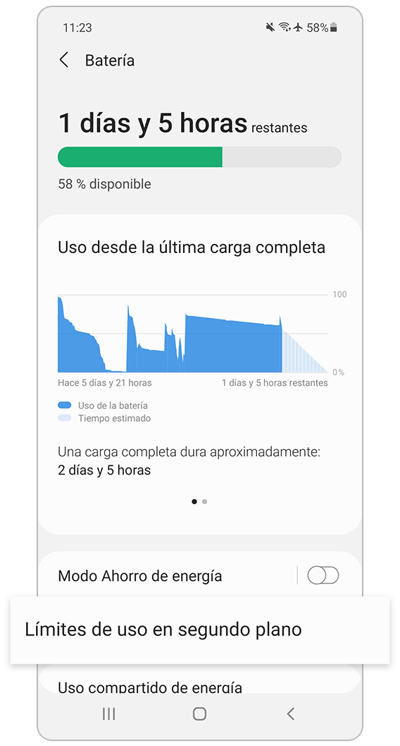 Límites de uso en segundo plano