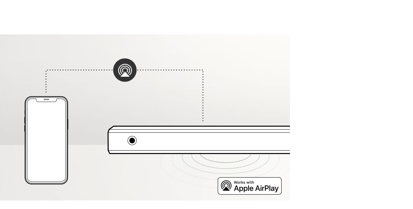 Ilustrare a caracteristicii integrate Apple AirPlay 2 a soundbar-ului Samsung Q-series, care permite redarea audio a smartphone-ului prin soundbar, fără a fi nevoie să asociezi dispozitivele. Sigla afișată conține cuvintele „Funcționează cu Apple AirPlay”
