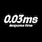Pictogramă timp de răspuns de 0,03 ms