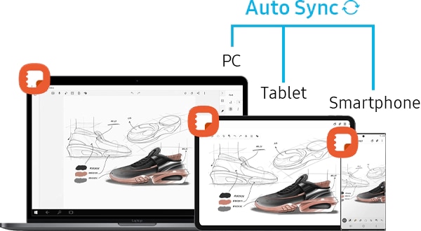 Primer automatske sinhronizacije uređaja
