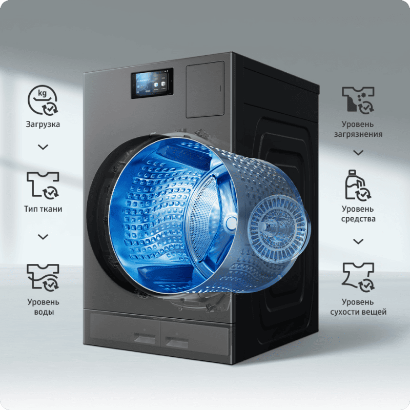 Техника с искусственным интеллектом Samsung Bespoke AI автоматически определяет вес белья, тип ткани и степень загрязнения, оптимизируя расход воды и моющих средств. Технологии глубокого обучения и нейронных сетей проводят анализ данных в режиме реального времени, обеспечивая безупречный результат стирки.