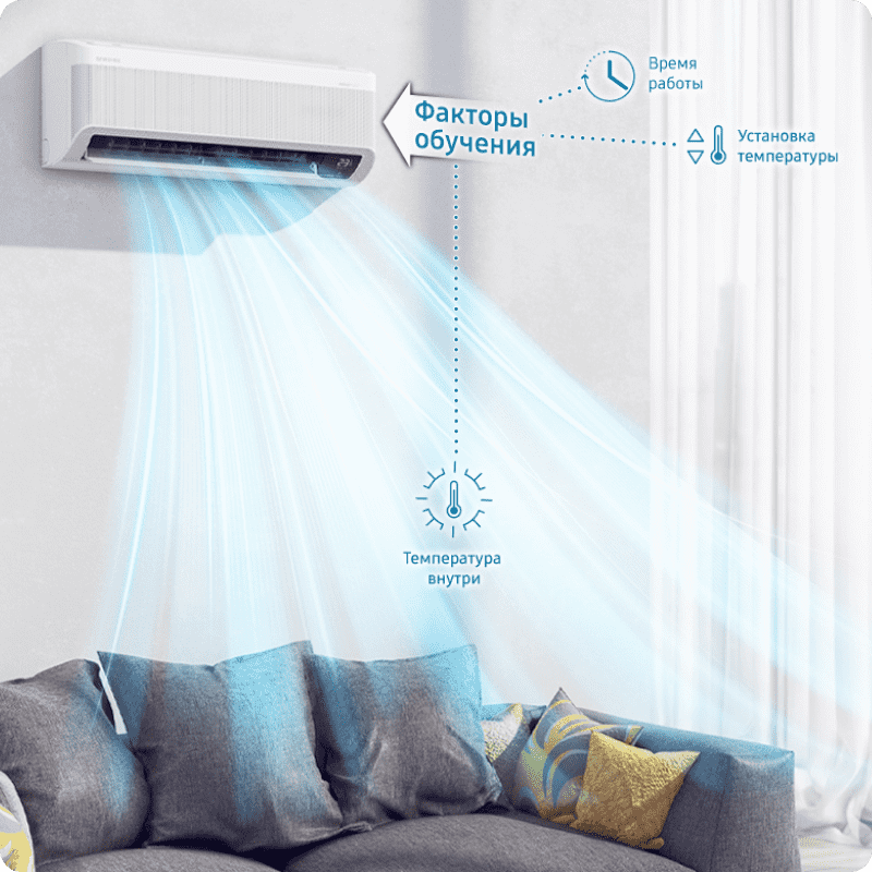 Техника с искусственным интеллектом Bespoke AI анализирует ваши предпочтения и автоматически выбирает оптимальный режим охлаждения. Применение ИИ и анализа данных в режиме реального времени обеспечивает максимальный комфорт и идеальный климат для умного дома с Алисой.