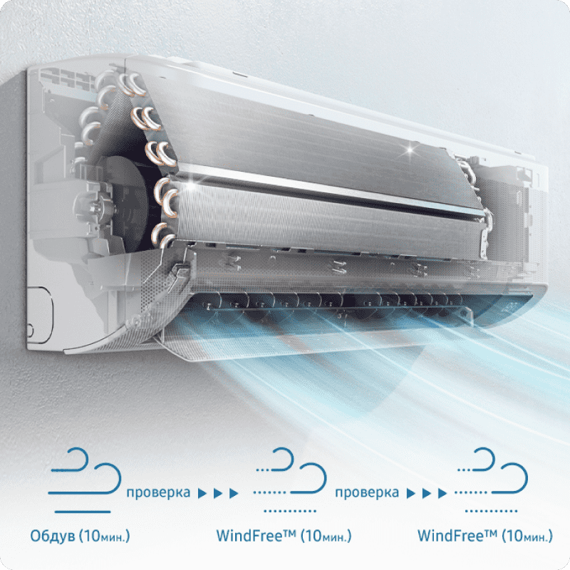 Технология WindFree от Samsung в умной домашней техники нового поколения создаёт мягкое и тихое охлаждение без холодных потоков воздуха, идеальное решение для умного дома с Яндекс и SmartThings.
