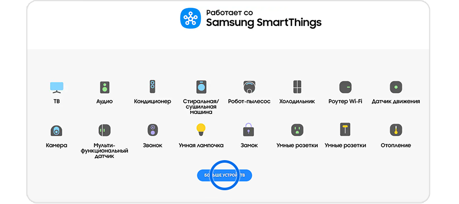 Перечень устройств, работающих со SmartThings