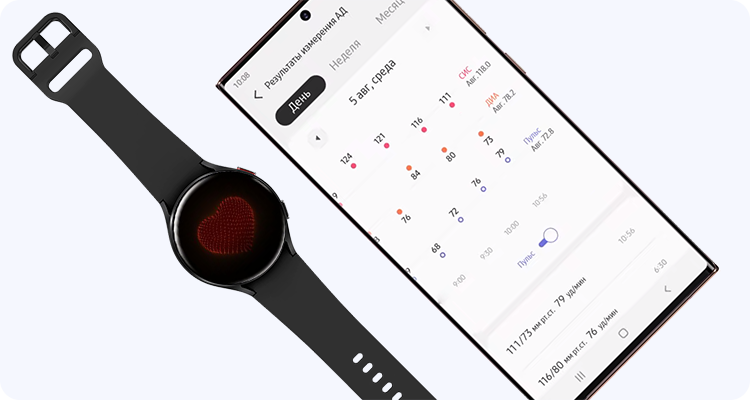 Измерения давления в Samsung Health Monitor