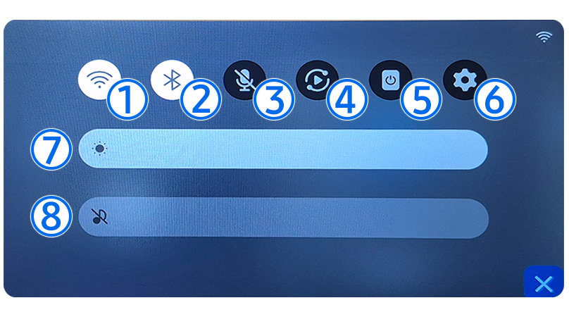 Панель быстрого доступа холодильника.