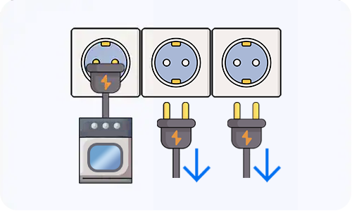 правильное подключение духовки