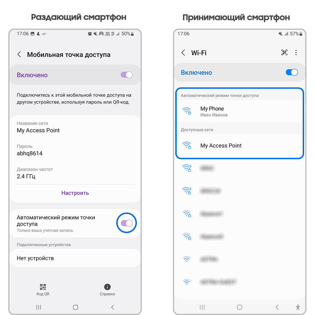 Автоматический режим точки доступа включен
