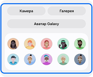 Источники изображения