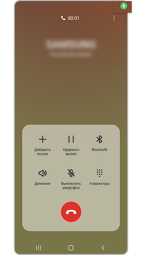 Зеленый значок появляется во время звонка, если разрешен доступ к микрофону