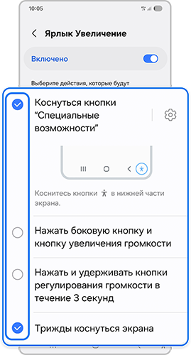 Способ активации ярлыка