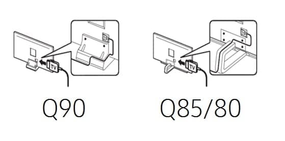 Как установить телевизор Q85R, Q90R серии на подставку