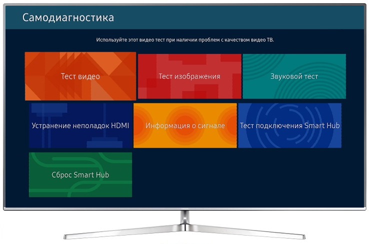 панель меню самодиагностики device care на телевизоре qled