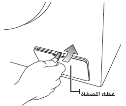 ماهي الخطوات التي يجب اتباعها لتصريف الماء من الغسالة عند الطوارئ؟