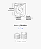 Diagram of small or slimline washing machine with 6-7kg capacity. Dimensions specified as height 850mm, width 600mm and depth 400-480mm. Below is an illustration of 9-10 bath towels 1 to demonstrate how much laundry you can fit in one load.