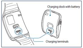 Check charging terminals