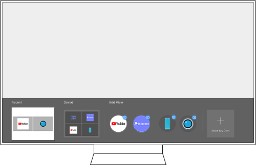starting Multi View step 2