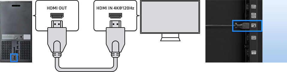 hdmi