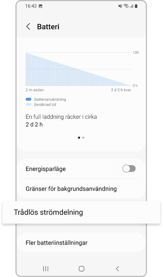 gräns för trådlös strömdelning steg 3