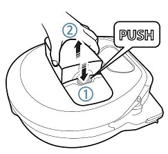 Remove the dustbin