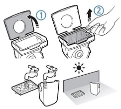 Wash the dustbin and filter