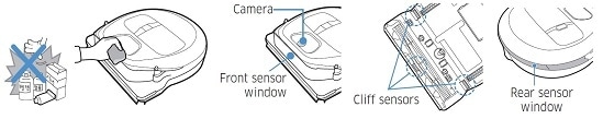 Cleaning the sensors and the camera