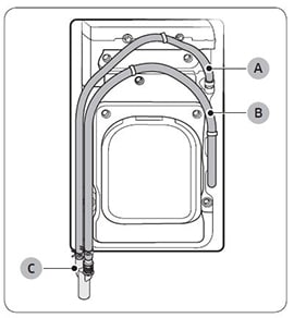 Rear view of Samsung FlexWash Combo