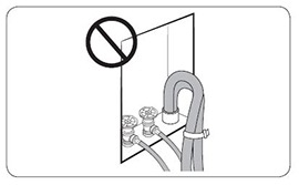 Wrong connection of drain hoses to Wall Standpipe System