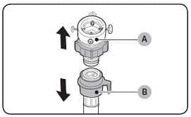 Remove the adaptor (A) from the water hose (B)