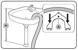 Over the edge of a wash basin