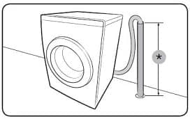 ln a drain pipe