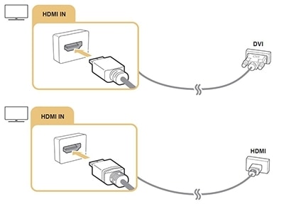Connecting through the HDMI port ― Screen Sharing