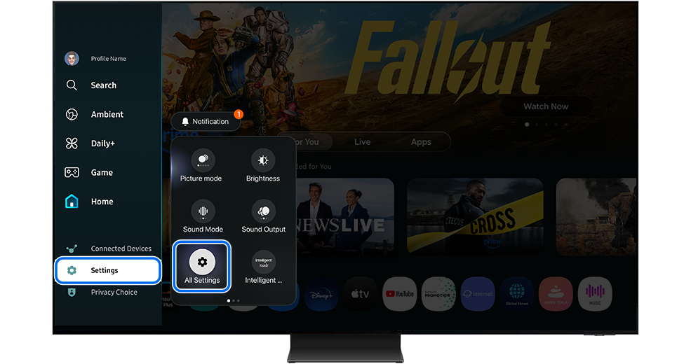 TV Settings menu with All Settings highlighted.