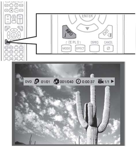 Press the INFO button