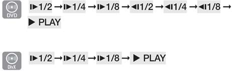 Playback speed changes