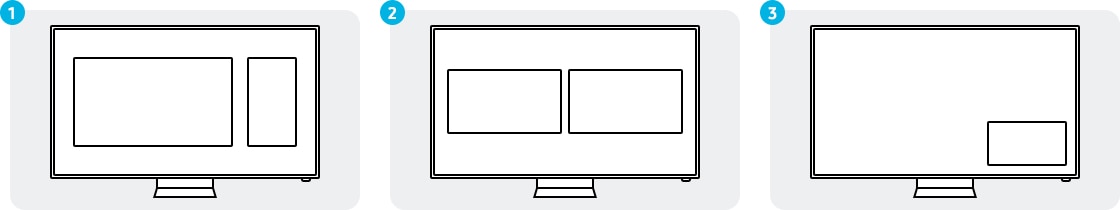 three different screen type for multi view