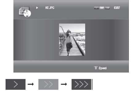 When the SlideShow starts, press the BLUE(D) button to adjust the play speed