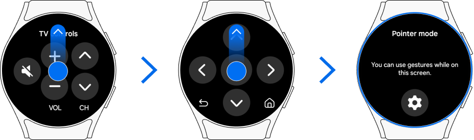 Swipe motion guide to enter the Pointer mode on a Galaxy watch